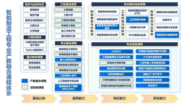 精准三肖